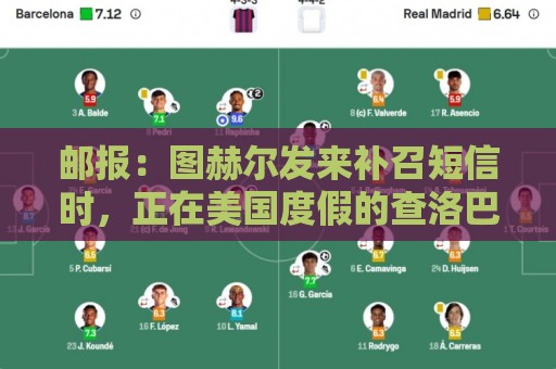 邮报：图赫尔发来补召短信时，正在美国度假的查洛巴两小时没回复