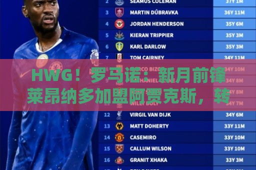 HWG！罗马诺：新月前锋莱昂纳多加盟阿贾克斯，转会费1750万欧