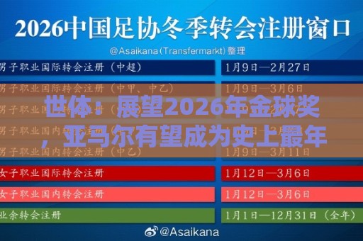 世体：展望2026年金球奖，亚马尔有望成为史上最年轻的金球先生