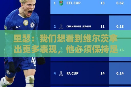 里瑟：我们想看到维尔茨拿出更多表现，他必须保持足够的稳定性