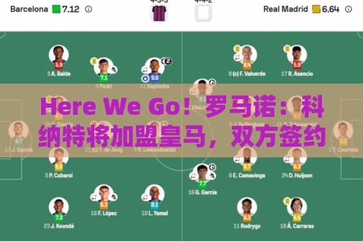 Here We Go！罗马诺：科纳特将加盟皇马，双方签约四年