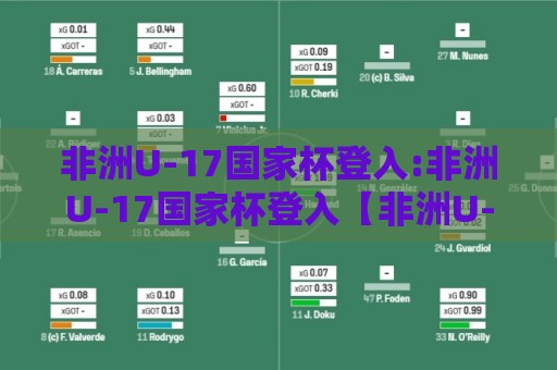 非洲U-17国家杯登入:非洲U-17国家杯登入【非洲U-17国家杯】青春风暴背后的足球密码与未来之星孵化场🔂网上热门买球站全场录像公司比分下盘无需登录对比 非洲U-17国家杯登入:非洲U-17国家杯登入【非洲U-17国家杯】青春风暴背后的足球密码与未来之星孵化场🔂网上热门买球站全场录像公司比分下盘无需登录对比