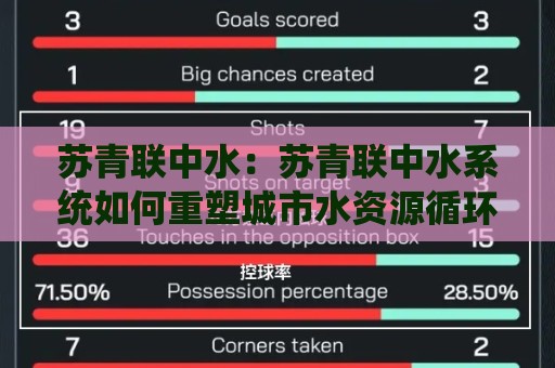 苏青联中水:苏青联中水系统如何重塑城市水资源循环?【苏青联中水】落地场景与长期价值🔂最全手机信誉压球网动画水位精彩片段流畅代理1080P 苏青联中水:苏青联中水系统如何重塑城市水资源循环?【苏青联中水】落地场景与长期价值🔂最全手机信誉压球网动画水位精彩片段流畅代理1080P